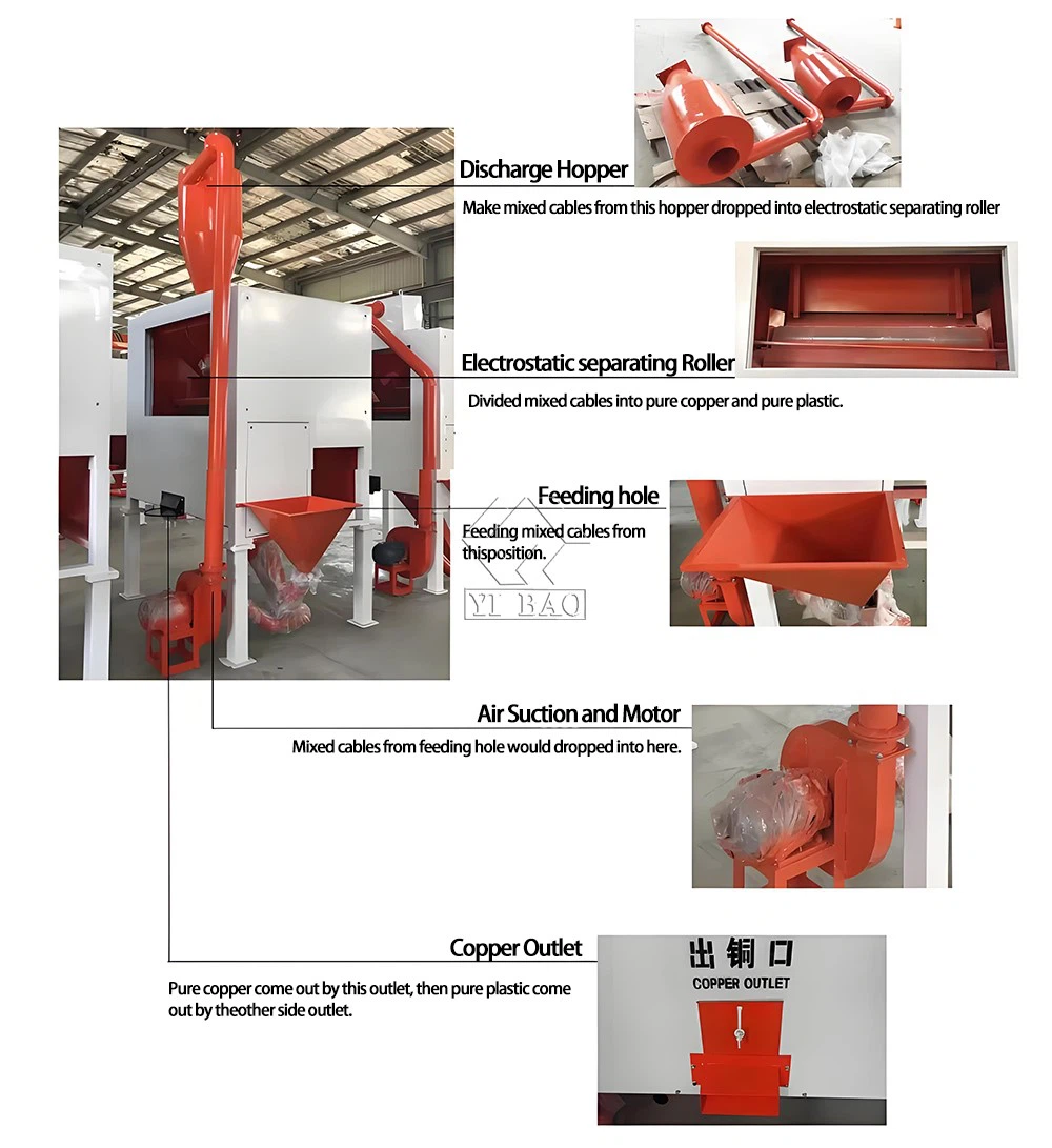 high voltage electrostatic separator high voltage electrostatic separator