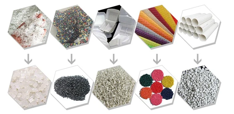 finished product plastic cutting finished product plastic cutting