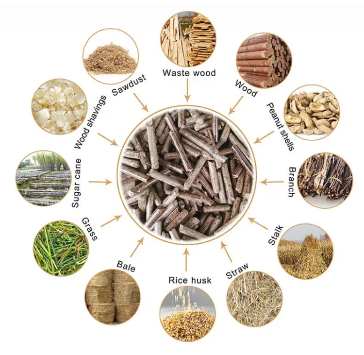 Ring Die Pellet Mill application Ring Die Pellet Mill application